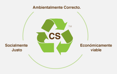 Certificacion de Sustentabilidad |